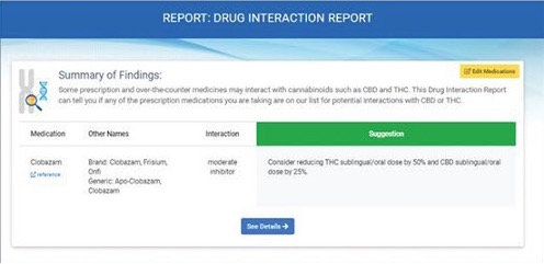 This image provides an example of the drug interaction report, specific to your individual DNA.